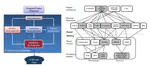 NATO STO AVT-297 | Development of a Framework for Validation of Computational Tools for Analysis of Air and Sea Vehicles